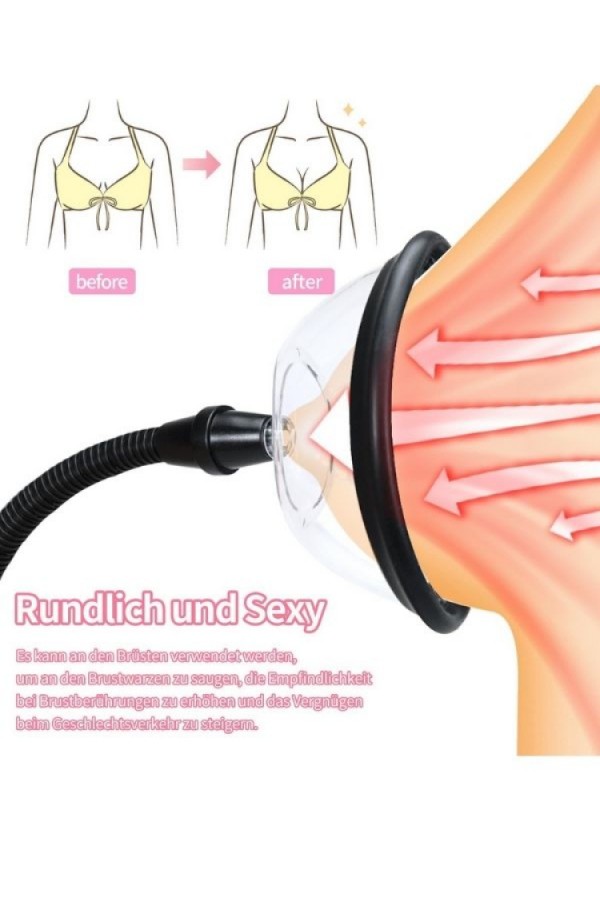 Pussy Pump Premium Fun Çift Başlıklı Vajina & Göğüs Pompası Pussy Pump Premium Fun Çift Başlıklı Vajina & Göğüs Pompası