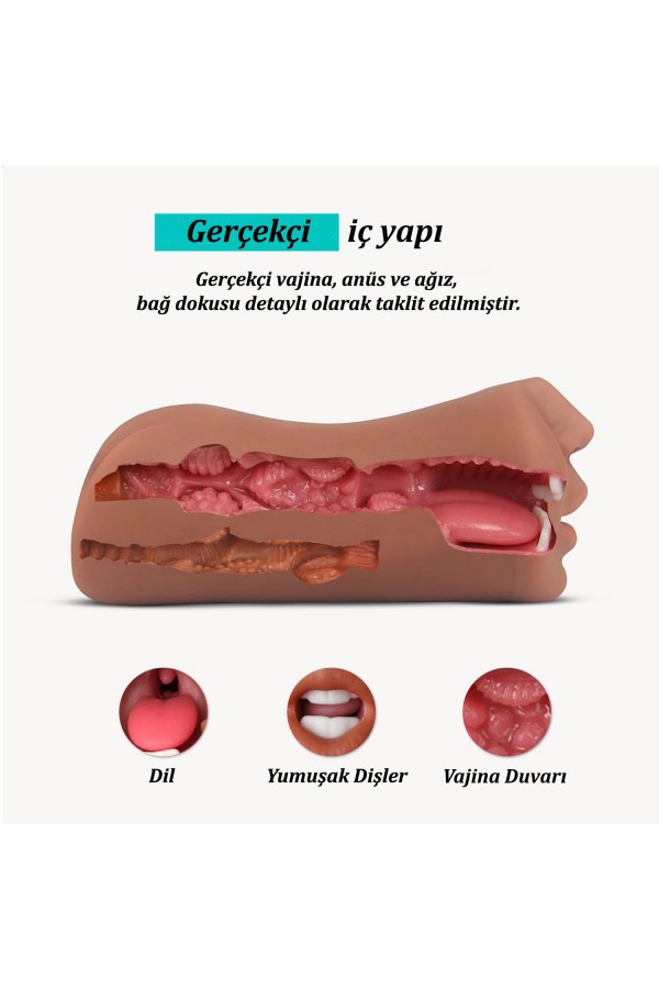 3lü Gerçekçi Ağız Anal, Oral ve Vajina Mastürbatör 3lü Gerçekçi Ağız Anal, Oral ve Vajina Mastürbatör